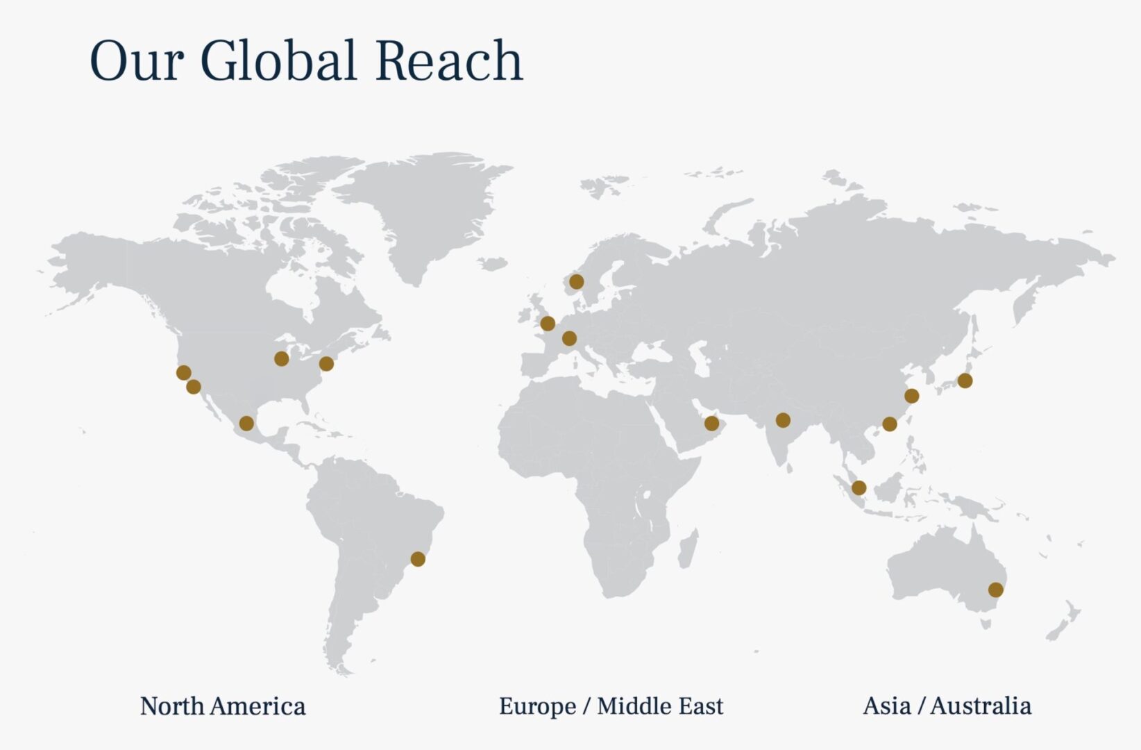 What we do | Real Estate Investment Banking Services | Piermont